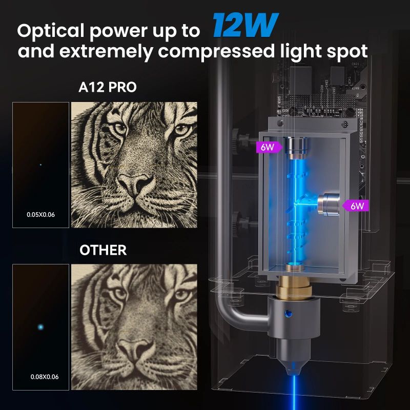 Atomstack a6 x6 s6 pro 50w máq - Mini Laser Engraver Cnc Router avaliação e preço