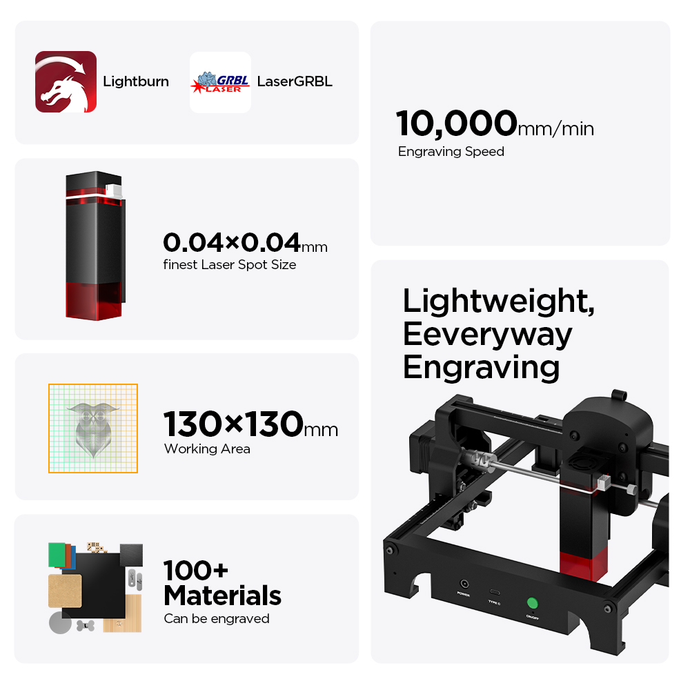 Mini cortador de gravação a la - Mini Laser Engraver Cnc Router avaliação e preço